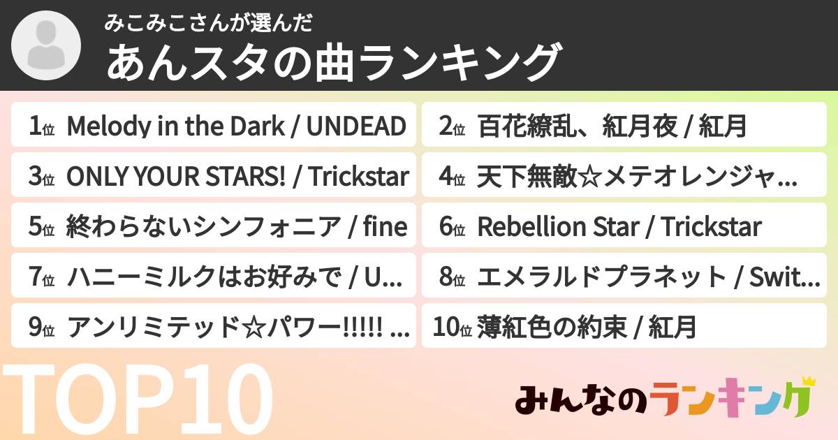 みこみこさんさんの「あんスタの曲ランキング」