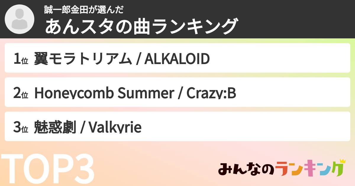 誠一郎金田さんの「あんスタの曲ランキング」