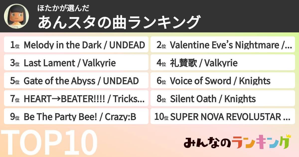 ほたかさんの「あんスタの曲ランキング」