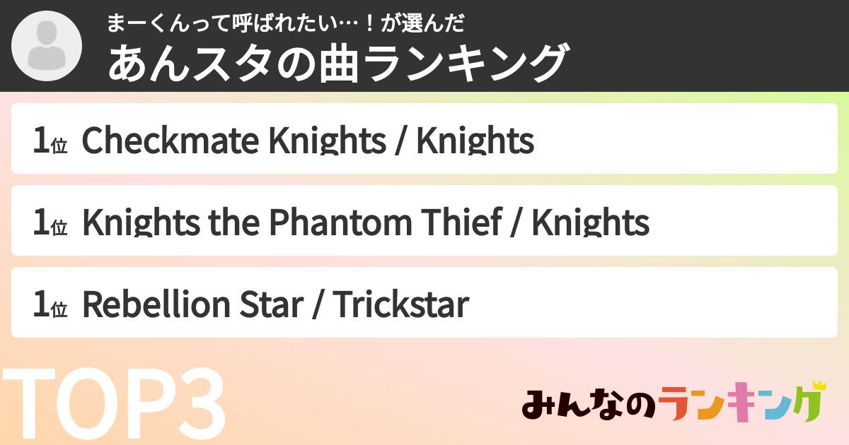 まーくんって呼ばれたい…!さんの「あんスタの曲ランキング」