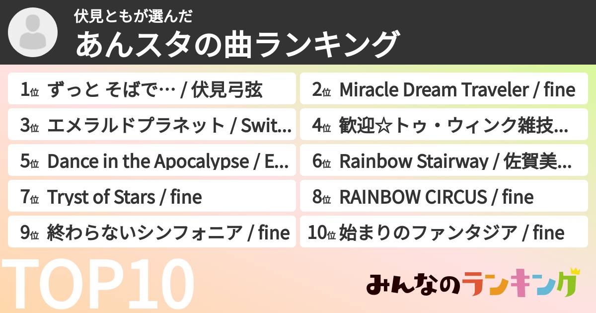 伏見ともさんの「あんスタの曲ランキング」