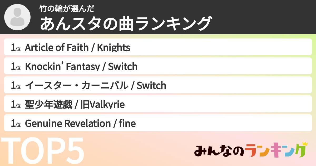 竹の輪さんの「あんスタの曲ランキング」