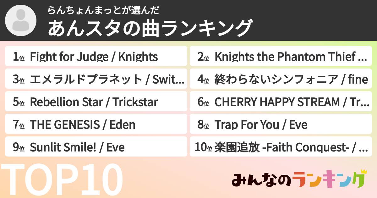 らんちょんまっとさんの「あんスタの曲ランキング」