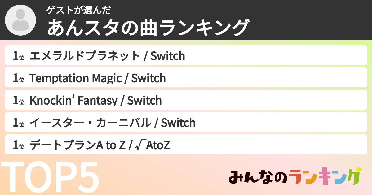 ゲストさんの「あんスタの曲ランキング」