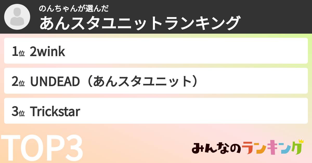 のんちゃんさんの「あんスタユニットランキング」
