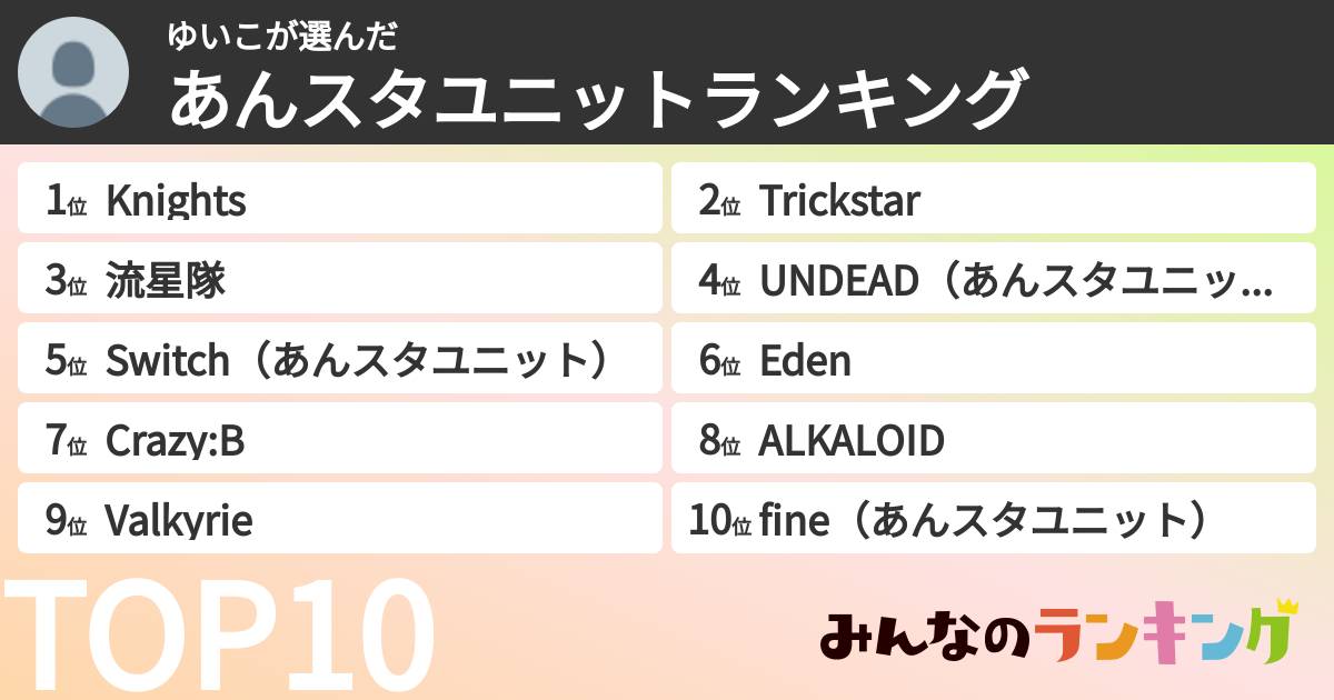 ゆいこさんの「あんスタユニットランキング」