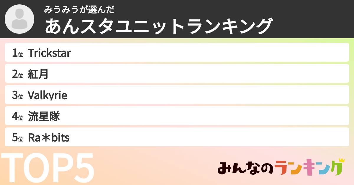 みうみうさんの「あんスタユニットランキング」