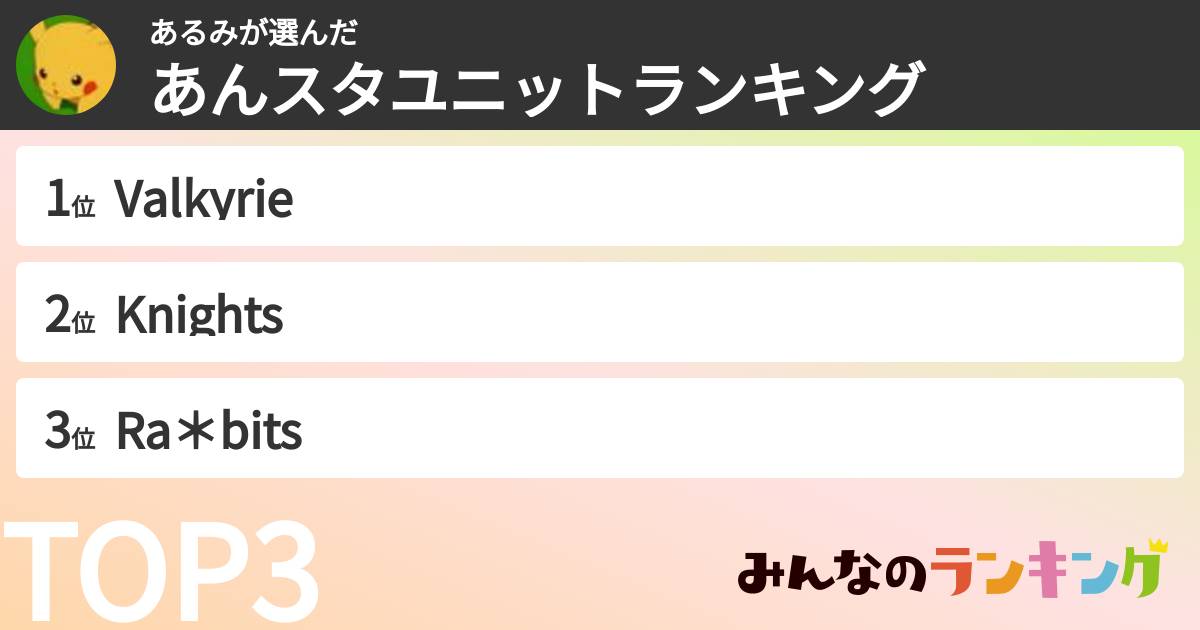 あるみさんの「あんスタユニットランキング」