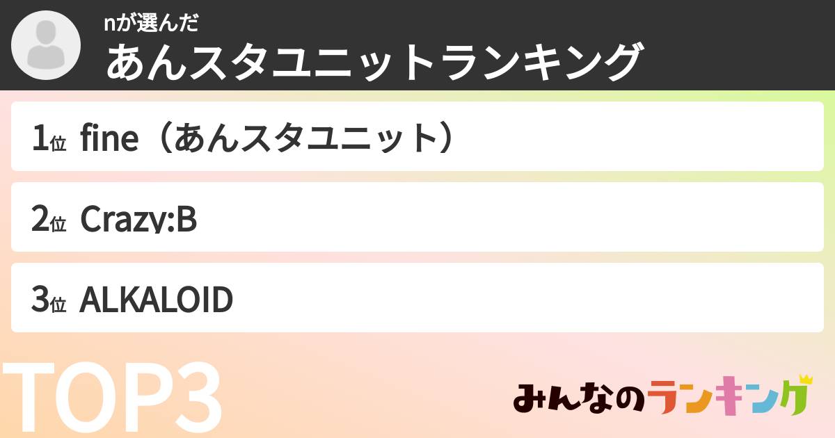nさんの「あんスタユニットランキング」