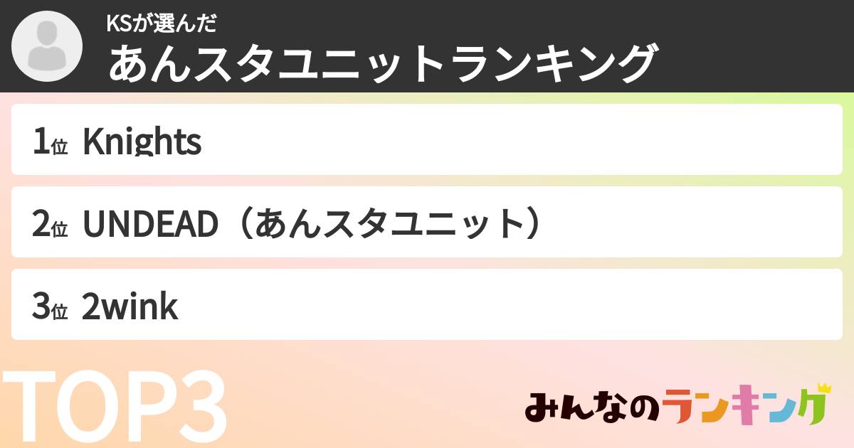 KSさんの「あんスタユニットランキング」