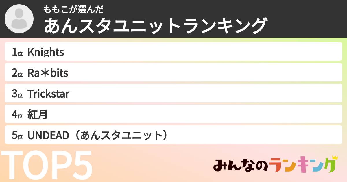 ももこさんの「あんスタユニットランキング」