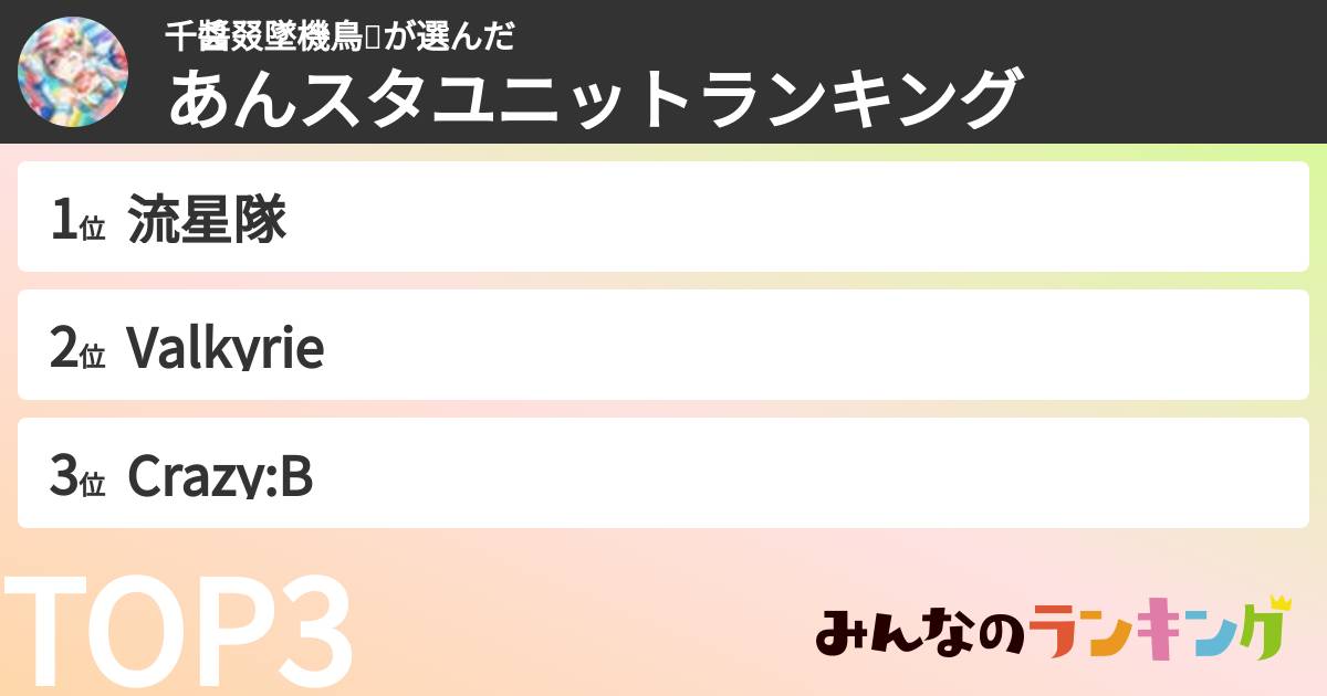 千醬叕墜機鳥🌱さんの「あんスタユニットランキング」
