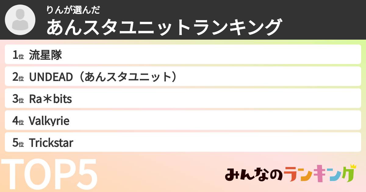 りんさんの「あんスタユニットランキング」