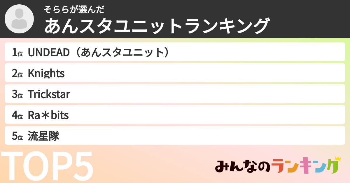 そららさんの「あんスタユニットランキング」