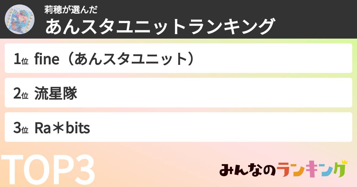 莉穂さんの「あんスタユニットランキング」