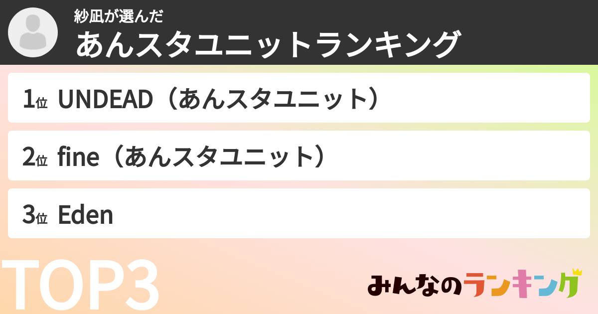 紗凪さんの「あんスタユニットランキング」