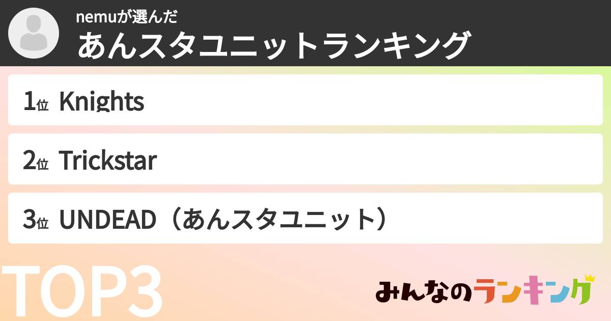 nemuさんの「あんスタユニットランキング」