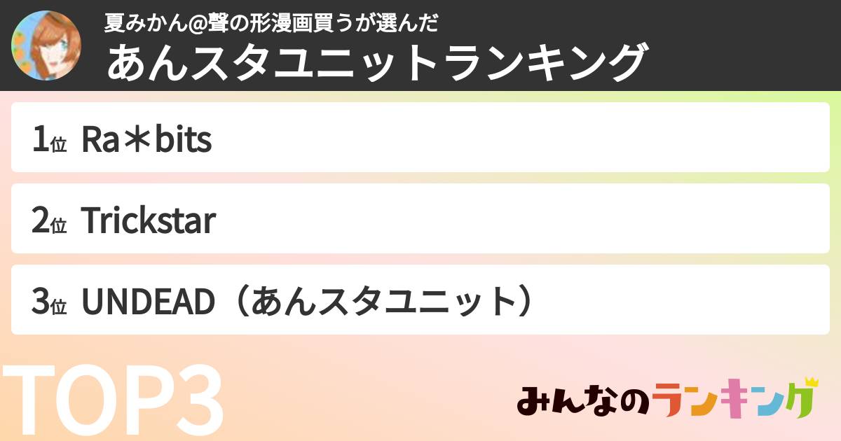 夏みかん@聲の形漫画買うさんの「あんスタユニットランキング」