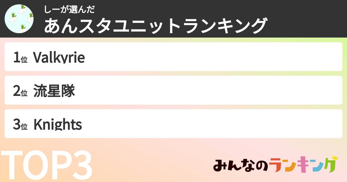 しーさんの「あんスタユニットランキング」