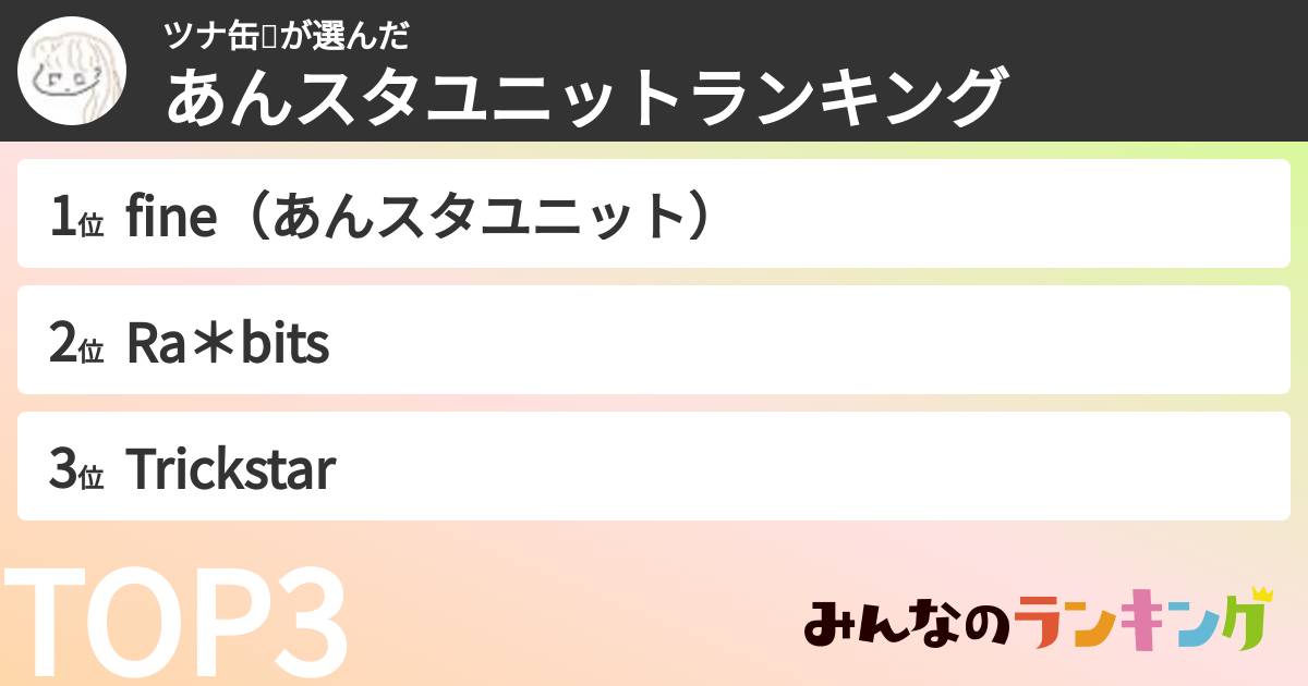ツナ缶🥫さんの「あんスタユニットランキング」