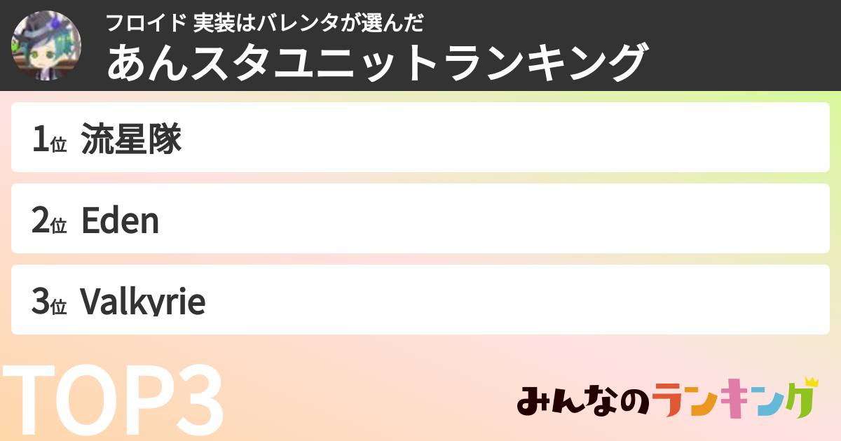 フロイド 実装はバレンタさんの「あんスタユニットランキング」