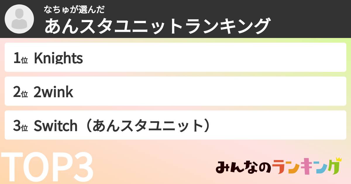 なちゅさんの「あんスタユニットランキング」