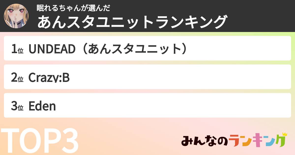 眠れるちゃんさんの「あんスタユニットランキング」