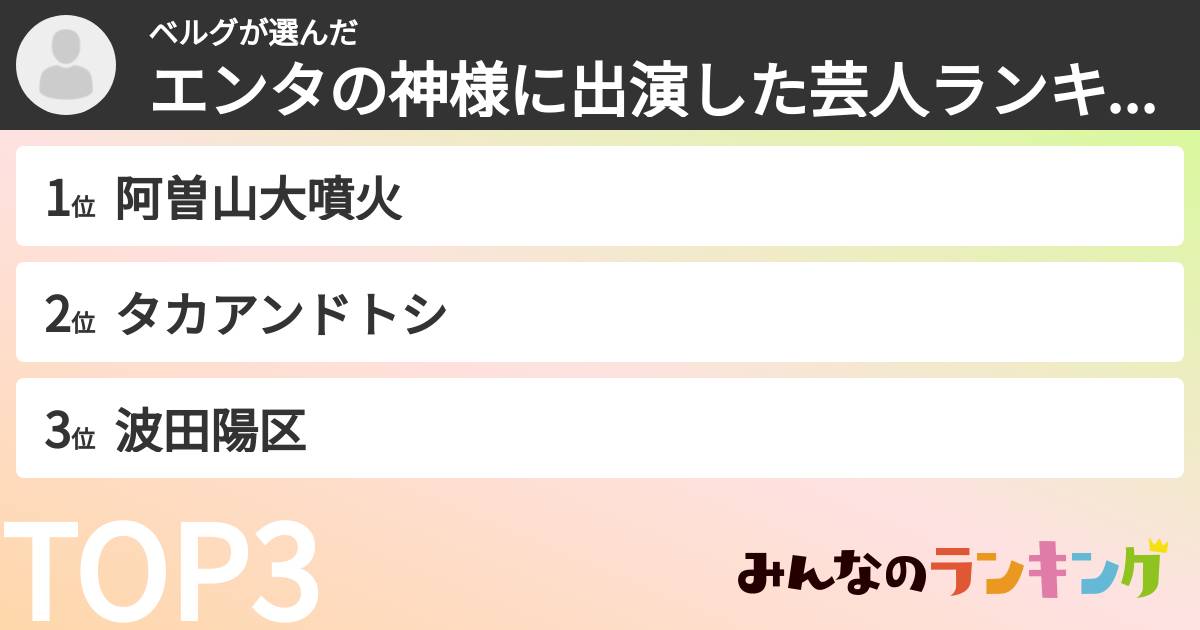 ベルグさんの「エンタの神様に出演した芸人ランキング」