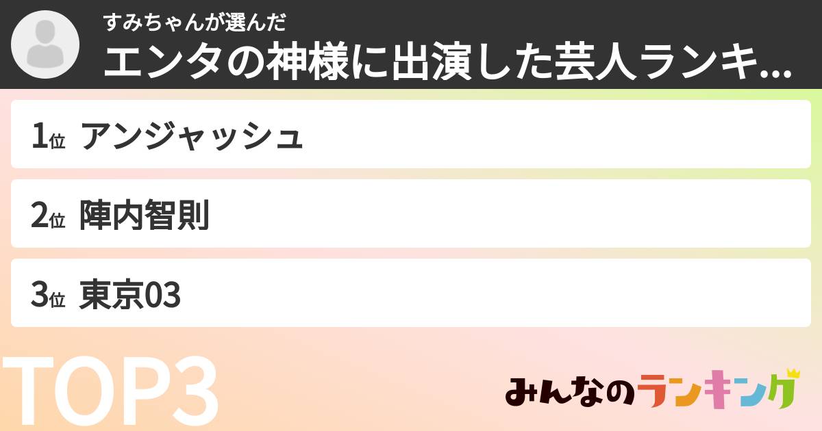 すみちゃんさんの「エンタの神様に出演した芸人ランキング」