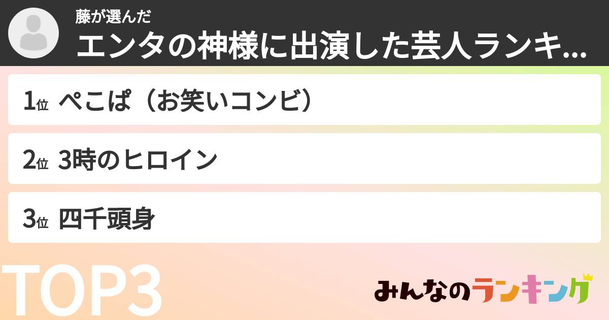 藤さんの「エンタの神様に出演した芸人ランキング」