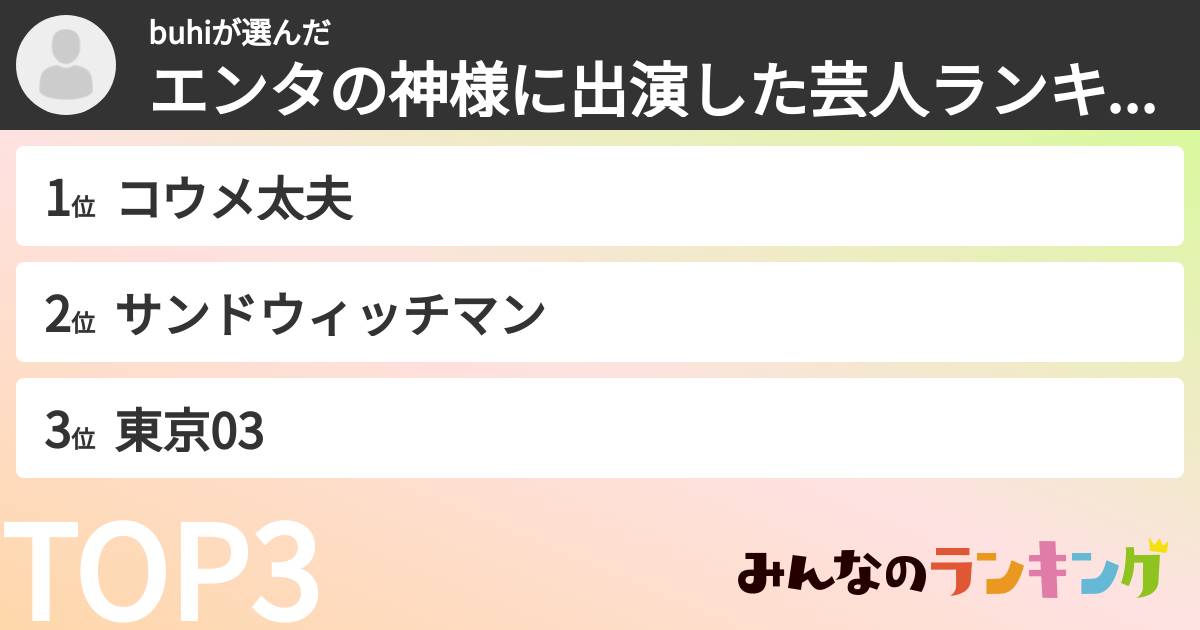 buhiさんの「エンタの神様に出演した芸人ランキング」