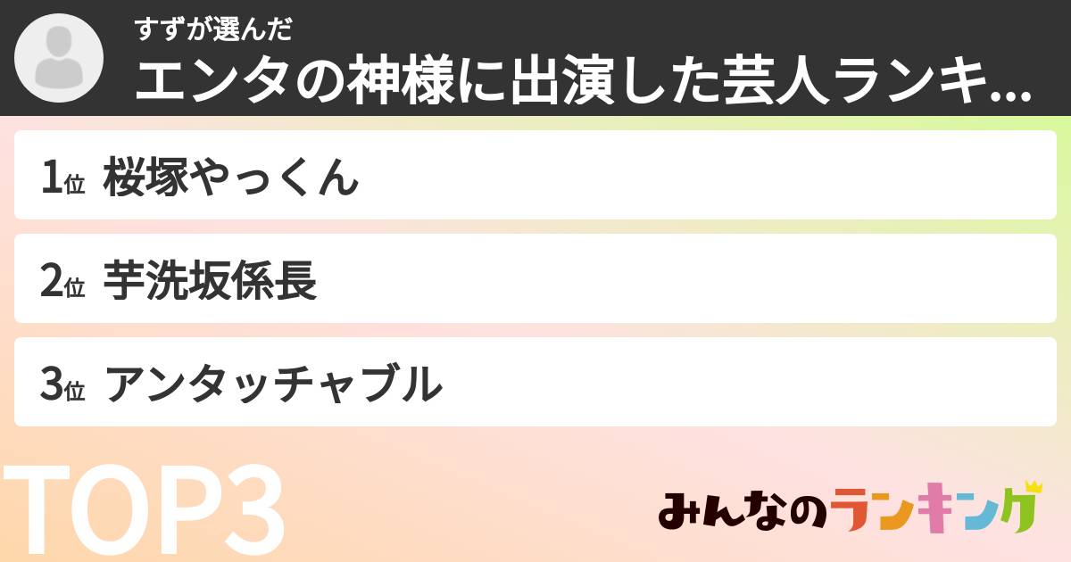すずさんの「エンタの神様に出演した芸人ランキング」