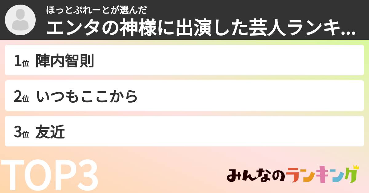 ほっとぷれーとさんの「エンタの神様に出演した芸人ランキング」