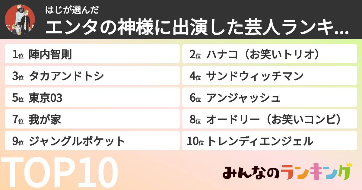 はじさんの「エンタの神様に出演した芸人ランキング」