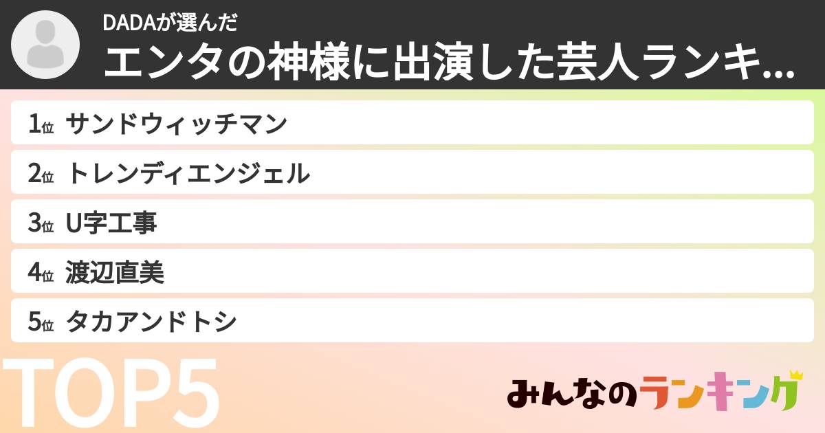 DADAさんの「エンタの神様に出演した芸人ランキング」