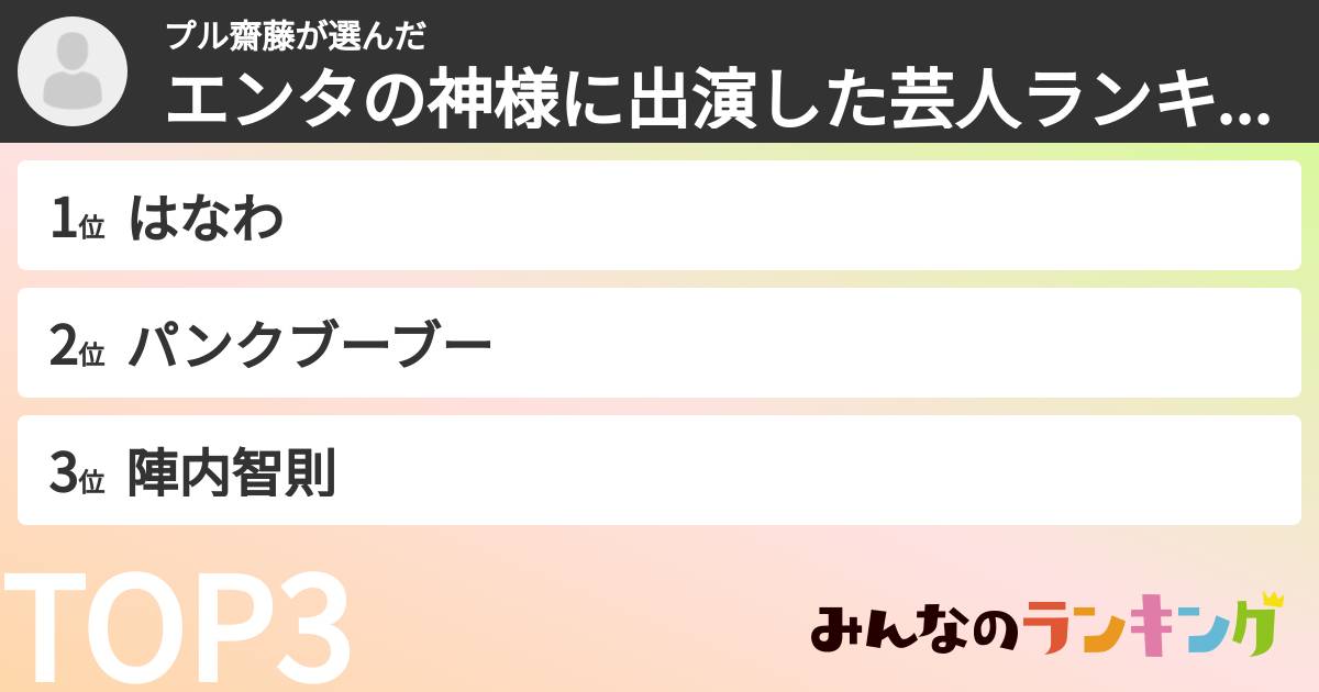 プル齋藤さんの「エンタの神様に出演した芸人ランキング」