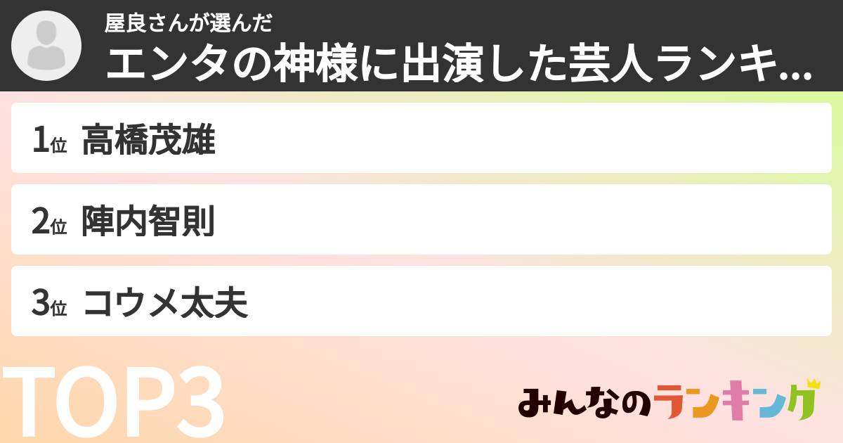 屋良さんさんの「エンタの神様に出演した芸人ランキング」