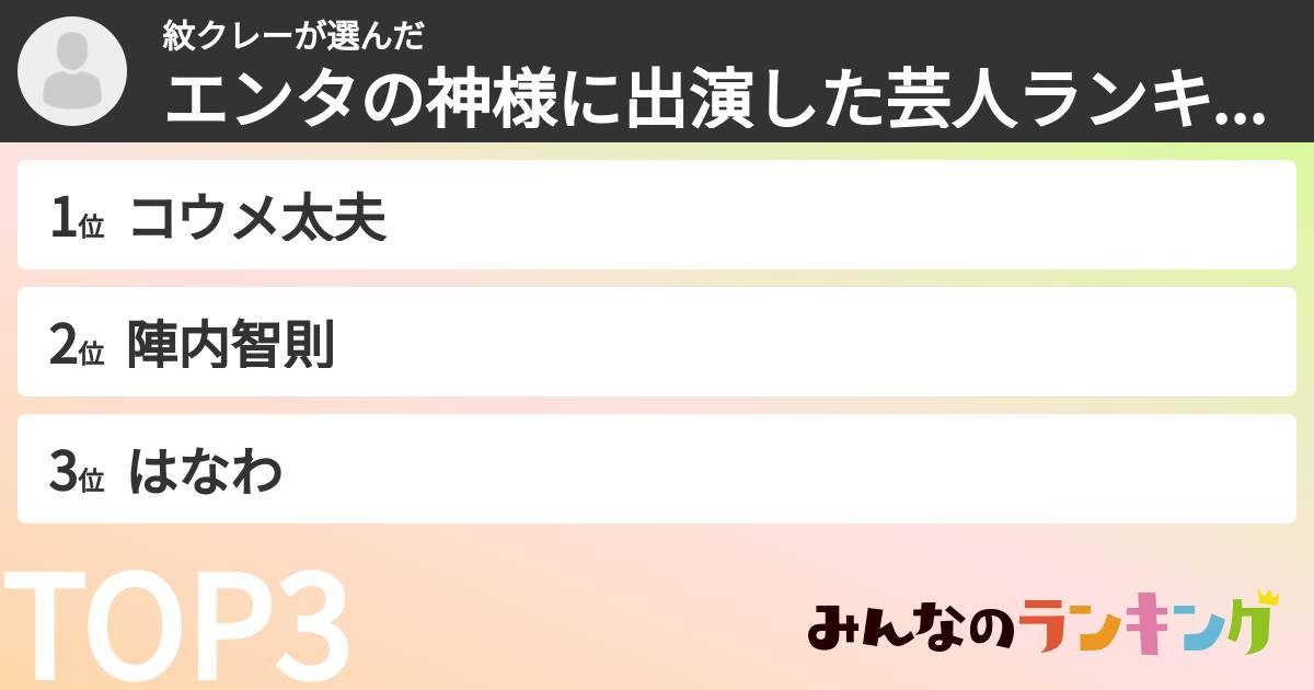 紋クレーさんの「エンタの神様に出演した芸人ランキング」
