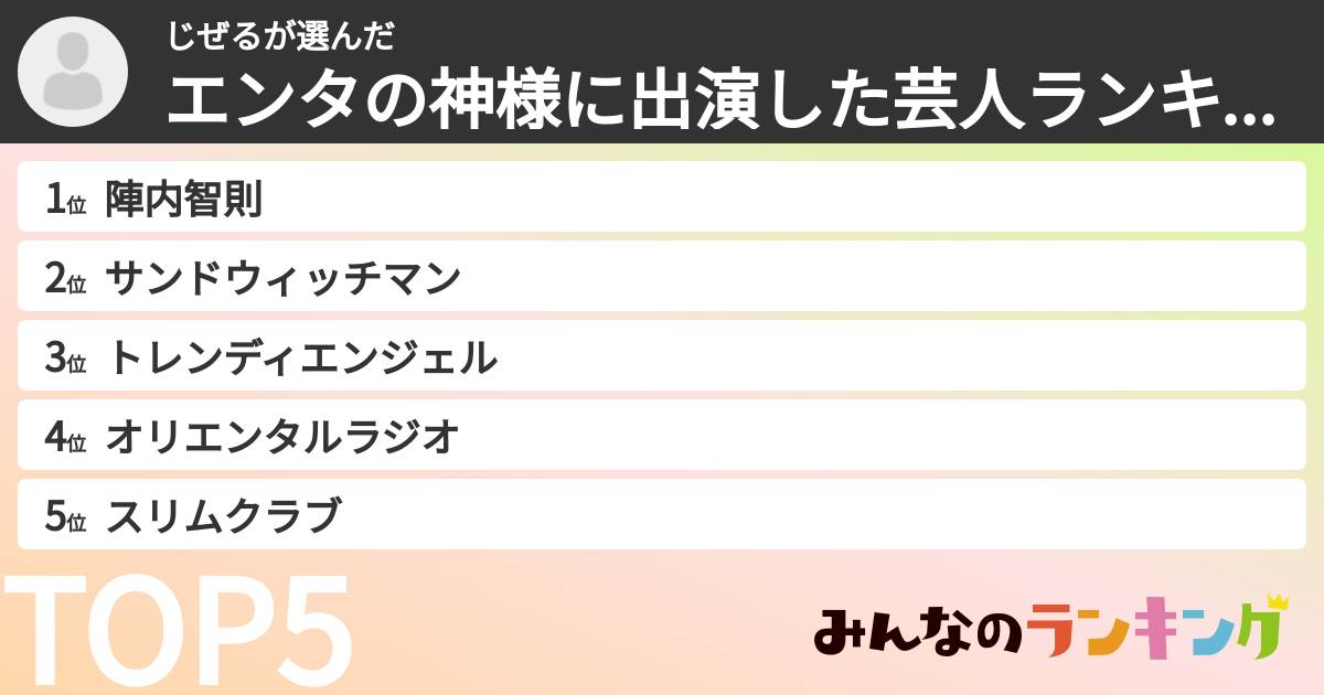 じぜるさんの「エンタの神様に出演した芸人ランキング」