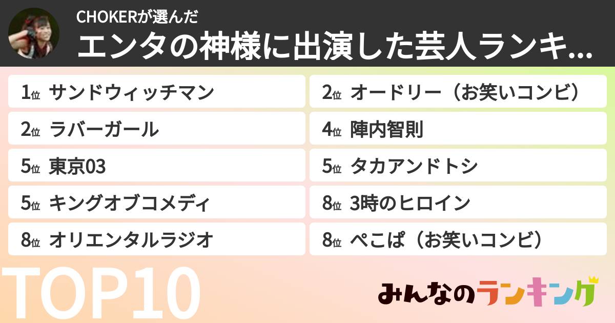 CHOKERさんの「エンタの神様に出演した芸人ランキング」