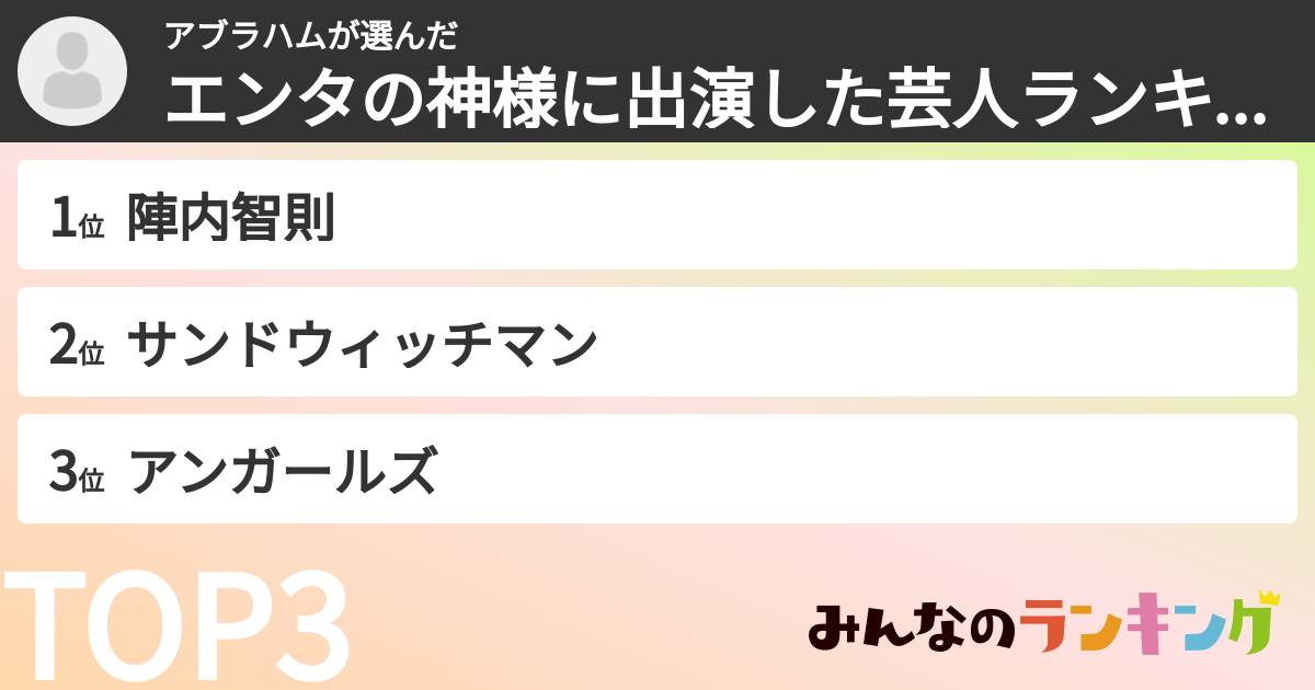 アブラハムさんの「エンタの神様に出演した芸人ランキング」