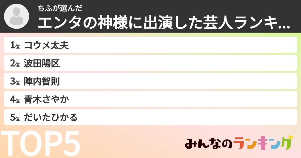 ちふさんの「エンタの神様に出演した芸人ランキング」