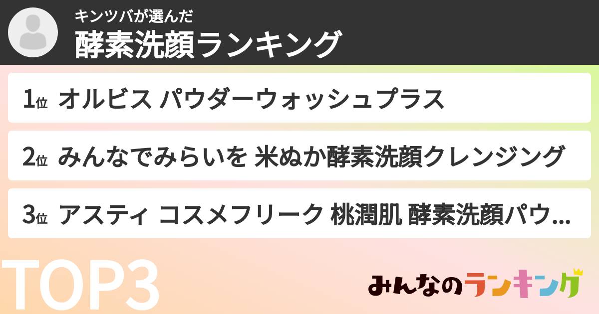 キンツバさんの「酵素洗顔ランキング」