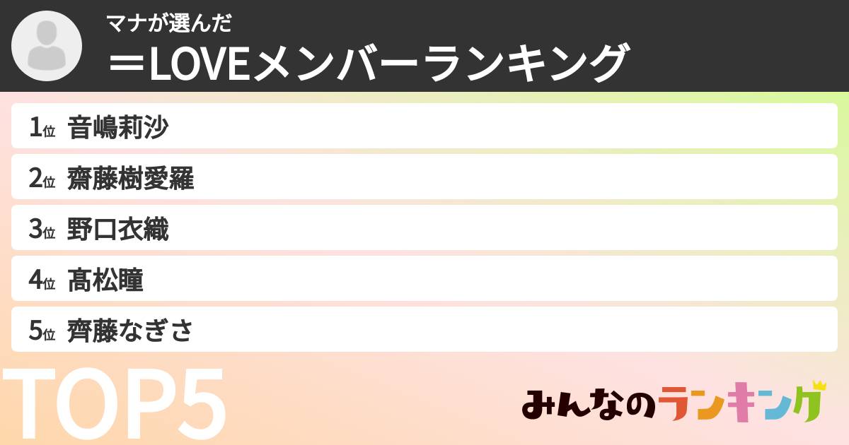 マナさんの「=LOVEメンバーランキング」