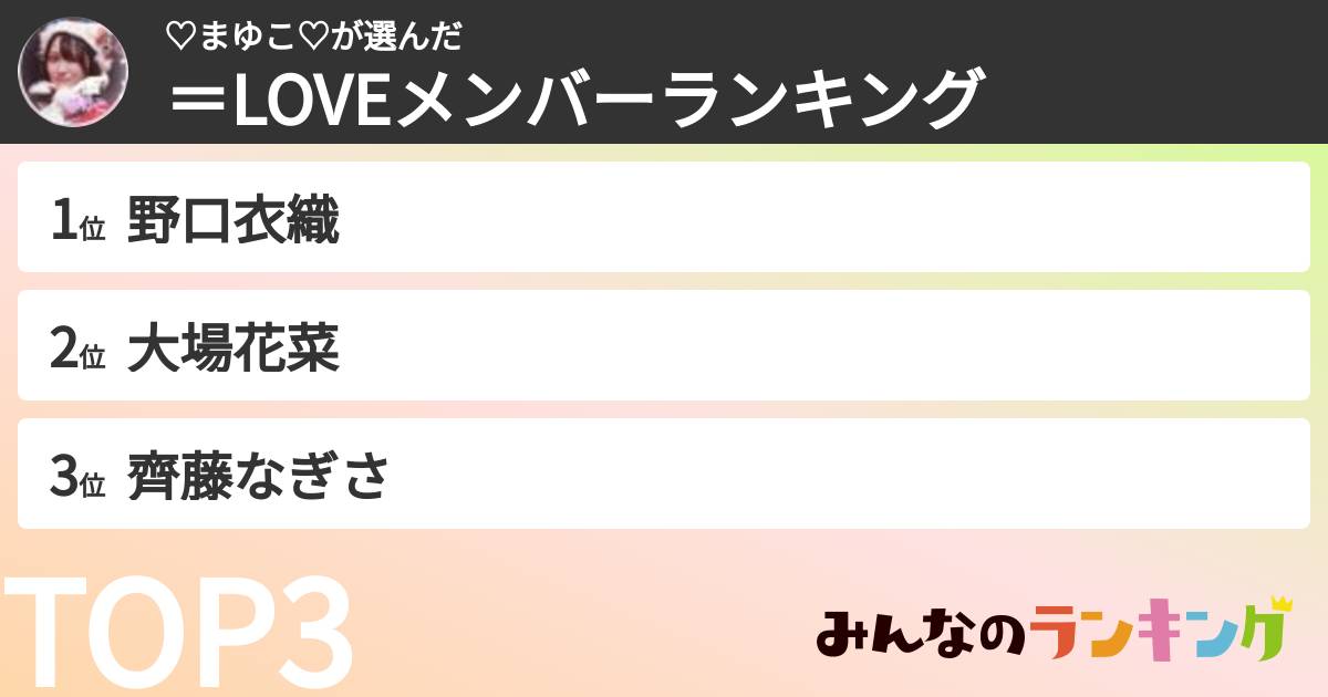 ♡まゆこ♡さんの「=LOVEメンバーランキング」