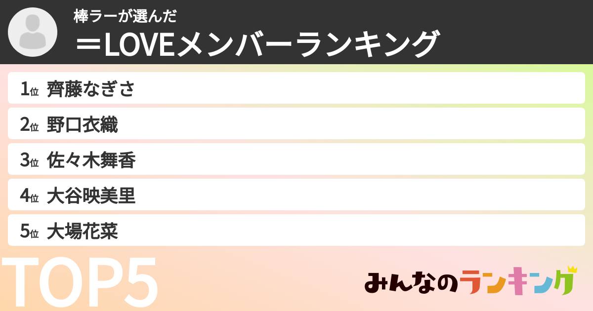 棒ラーさんの「=LOVEメンバーランキング」