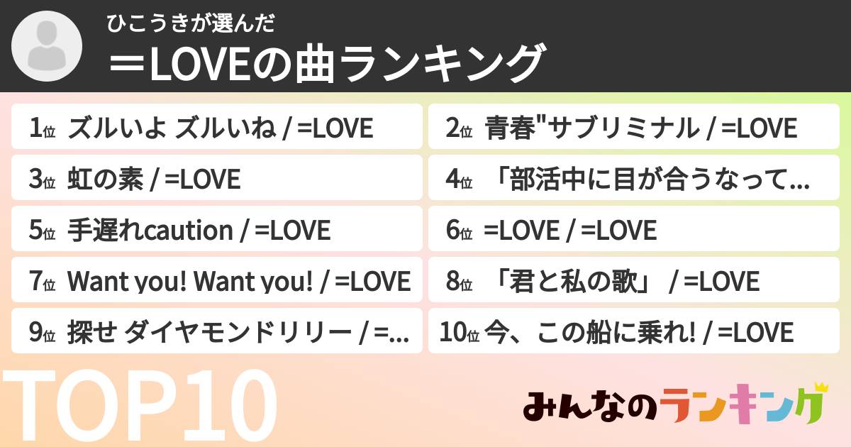 ひこうきさんの「=LOVEの曲ランキング」