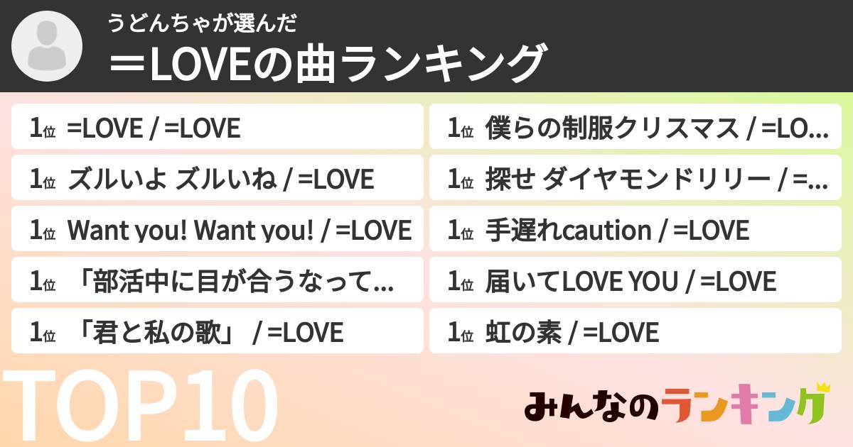 うどんちゃさんの「=LOVEの曲ランキング」