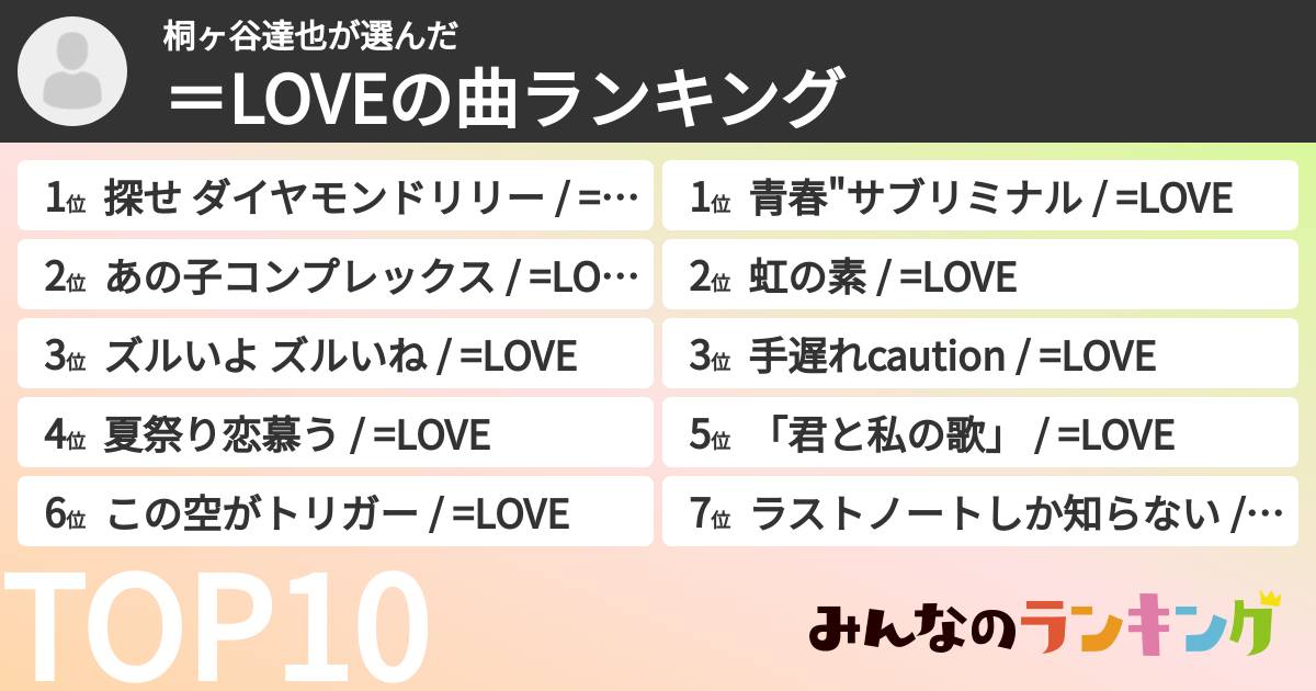 桐ヶ谷達也さんの「=LOVEの曲ランキング」