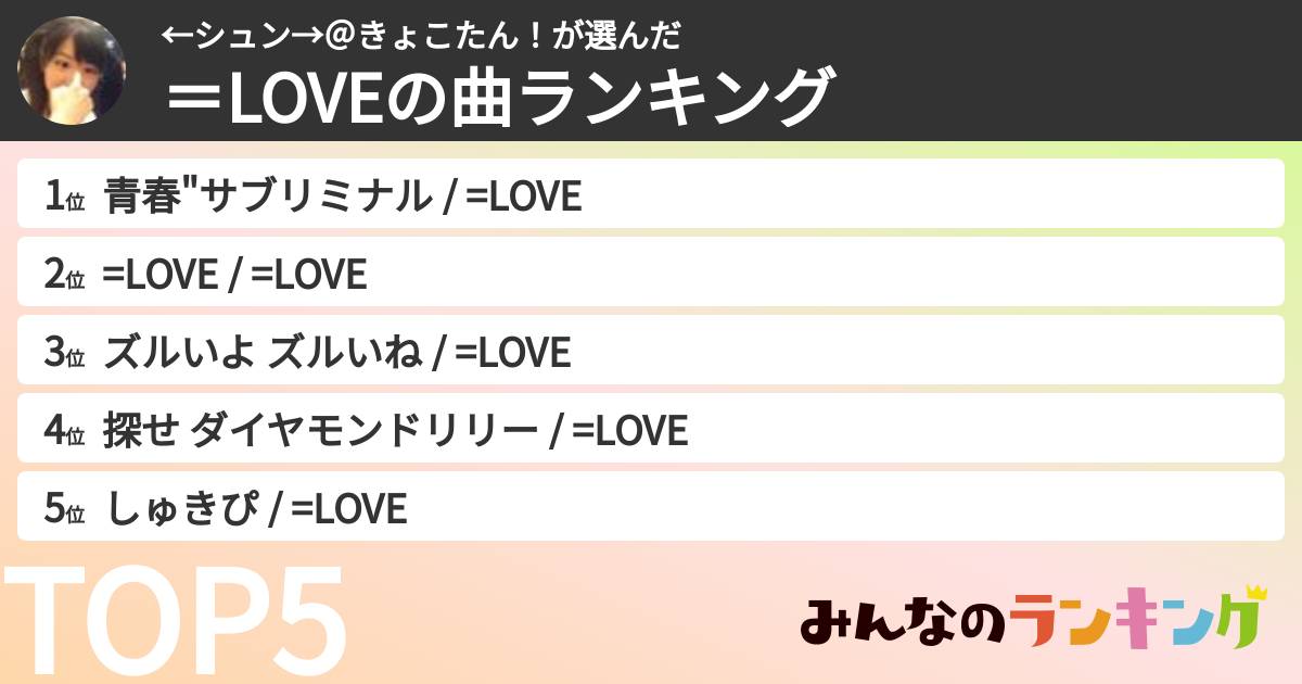 ←シュン→＠きょこたん！さんの「＝LOVEの曲ランキング」